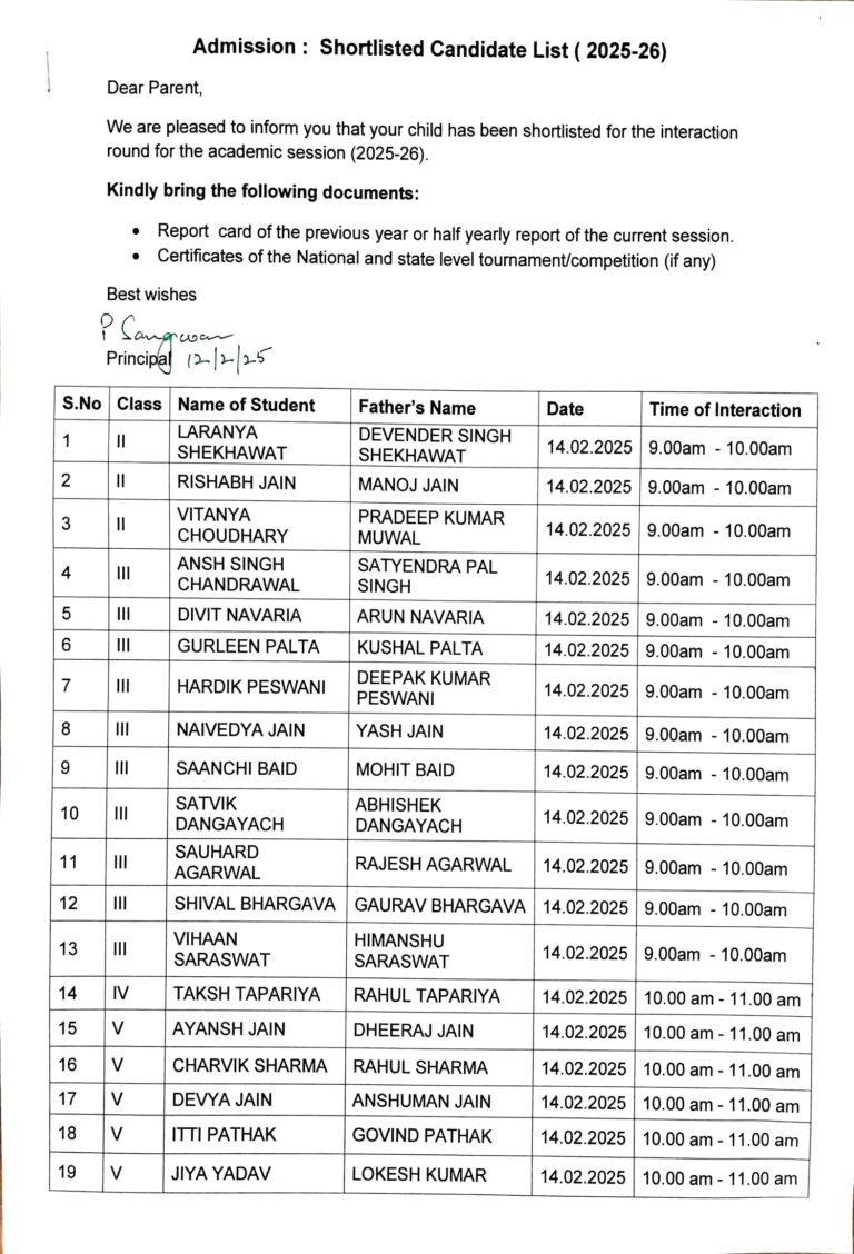 Admission Shortlisted Candidate List (2025-26)_1 (1)