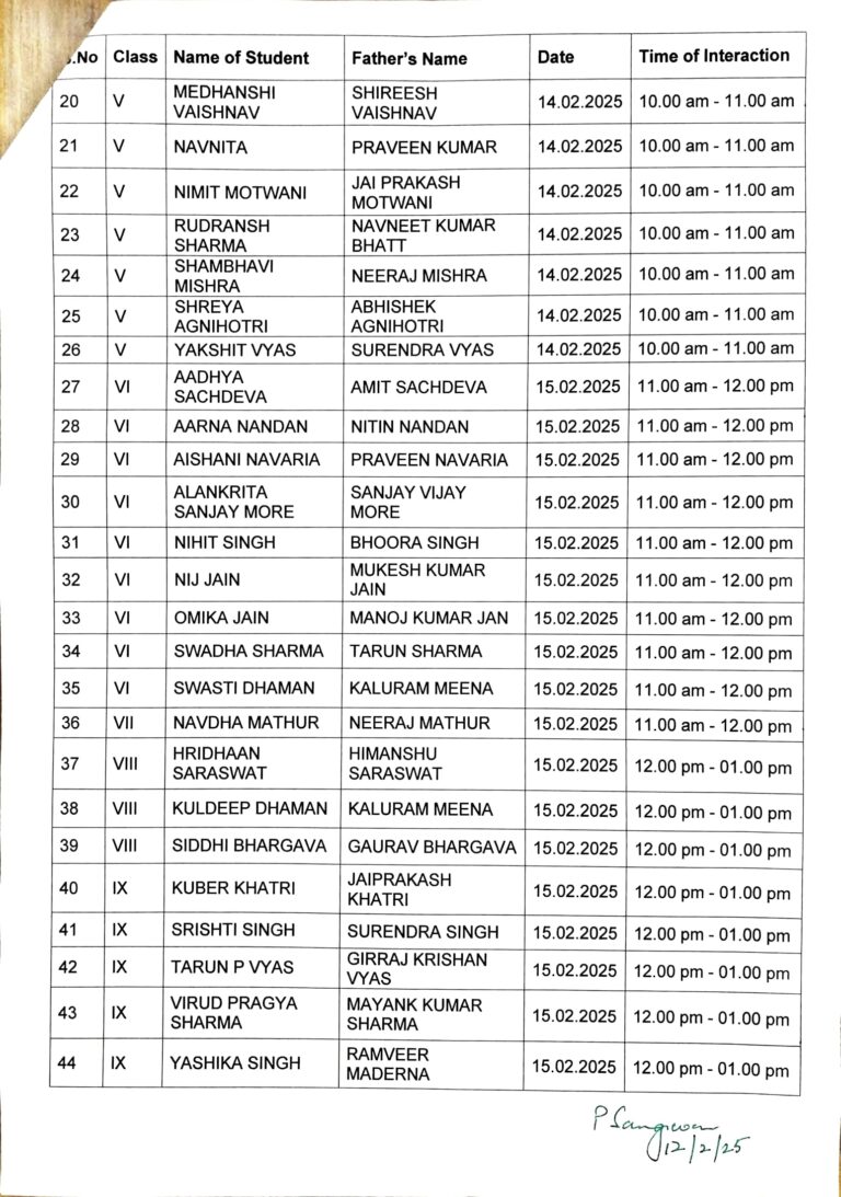 Admission Shortlisted Candidate List (2025-26)_2 (1)