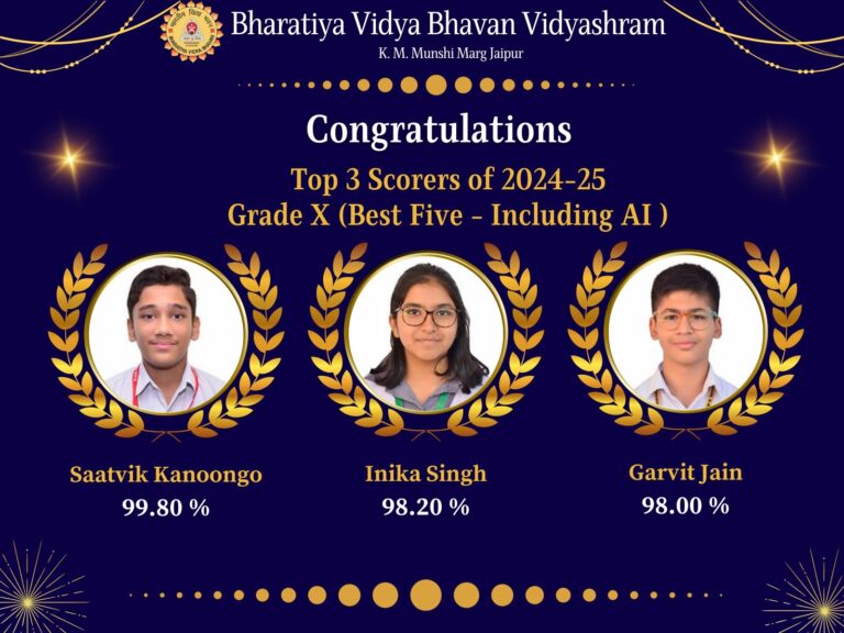 Class 10 Result with AI 2024-25