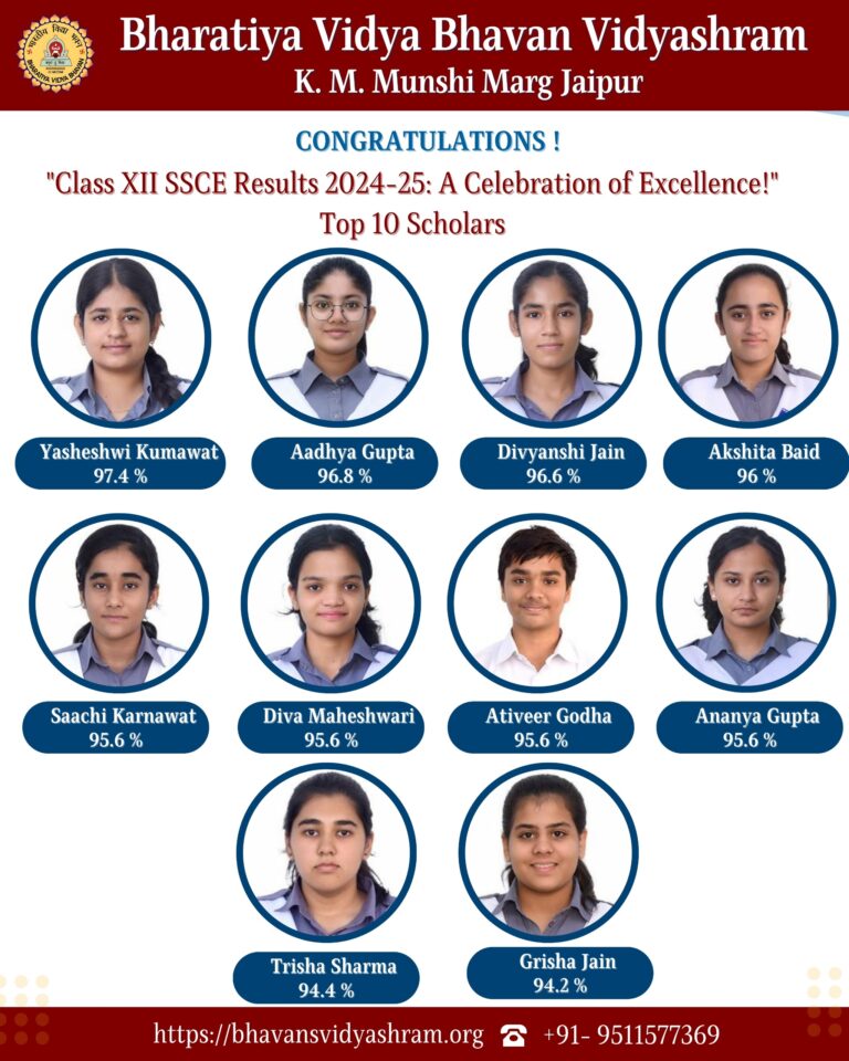 Class 12 Result 2024-25